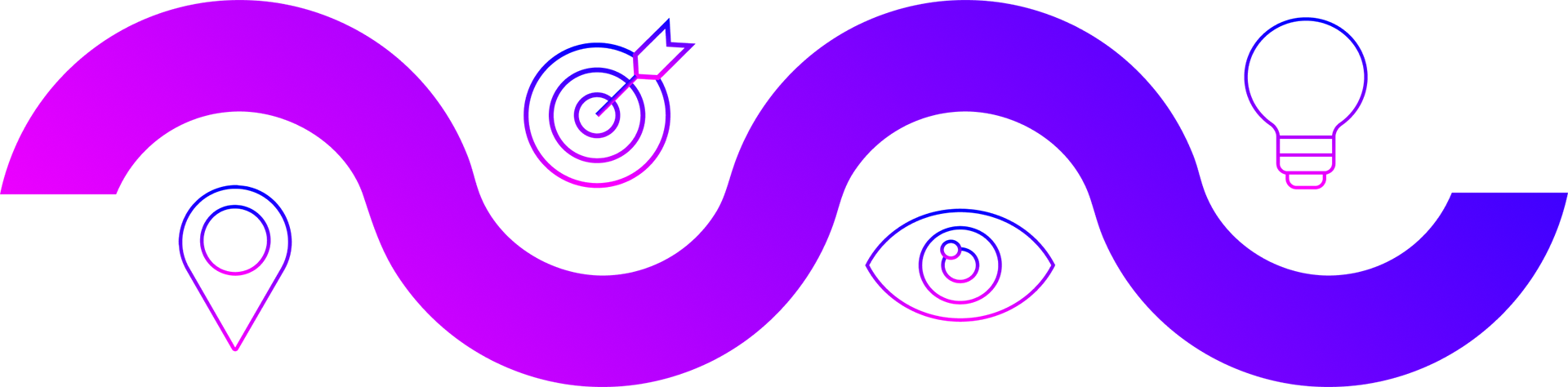 frise avec pictogramme localisation cible oeil et ampoule